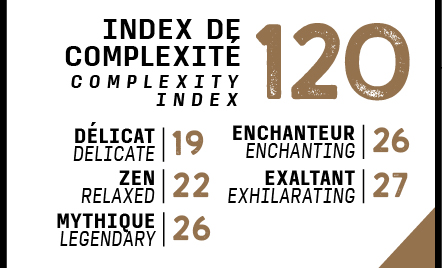indexRivesaltes-1
